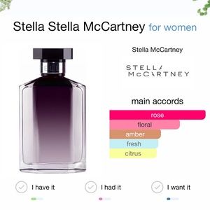 Rare Stella EDP 50mL (original formulation) as well as the 7mL reformulation